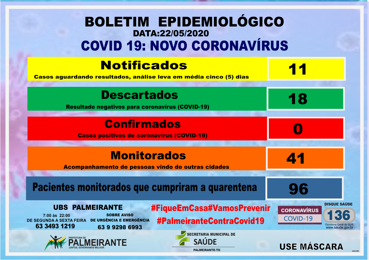 BOLETIM INFORMATIVO BOLETIM INFORMATIVO