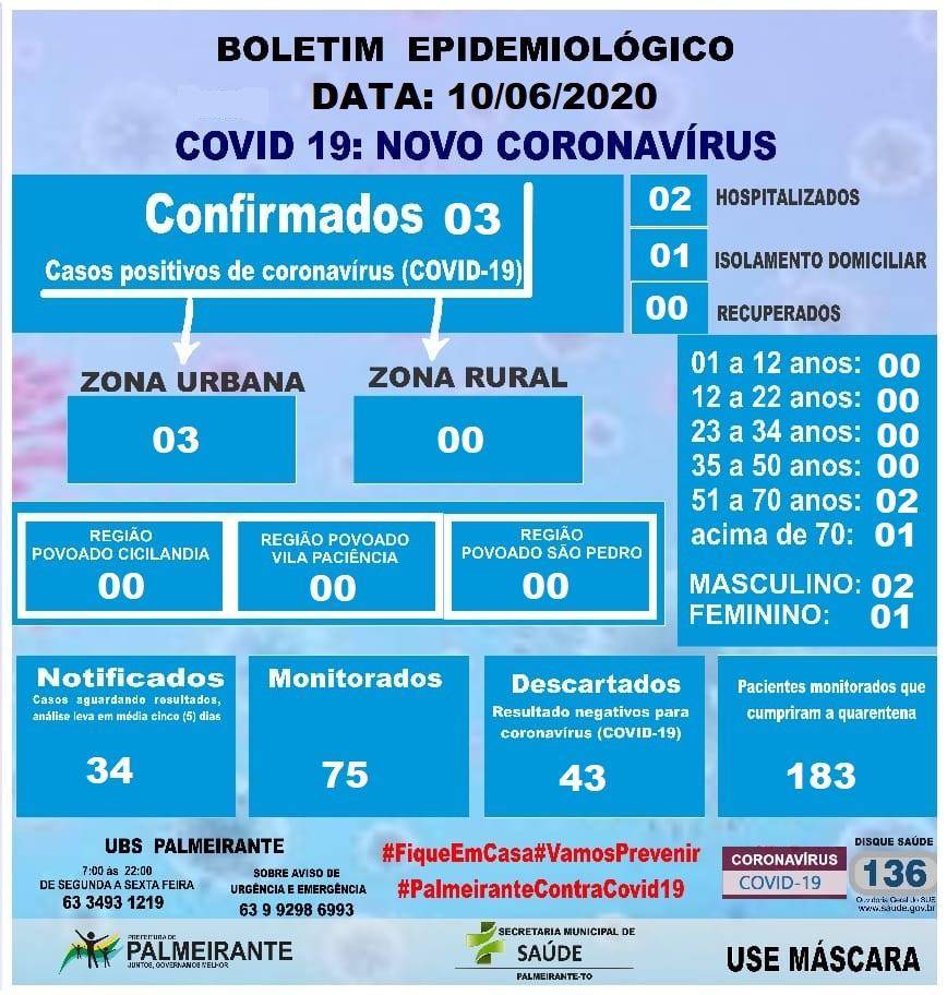 BOLETIM INFORMATIVO BOLETIM INFORMATIVO