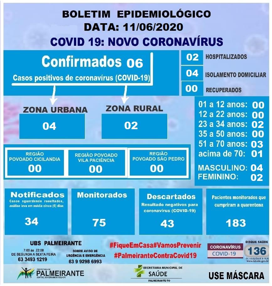 BOLETIM INFORMATIVO BOLETIM INFORMATIVO