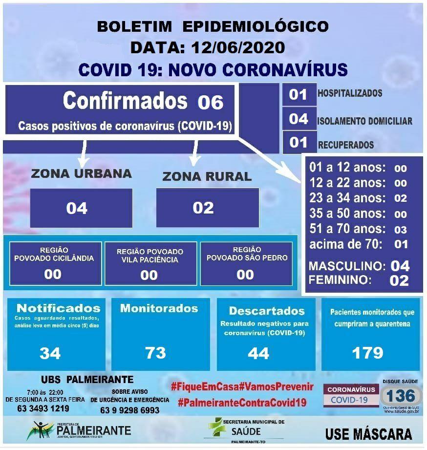 BOLETIM INFORMATIVO BOLETIM INFORMATIVO