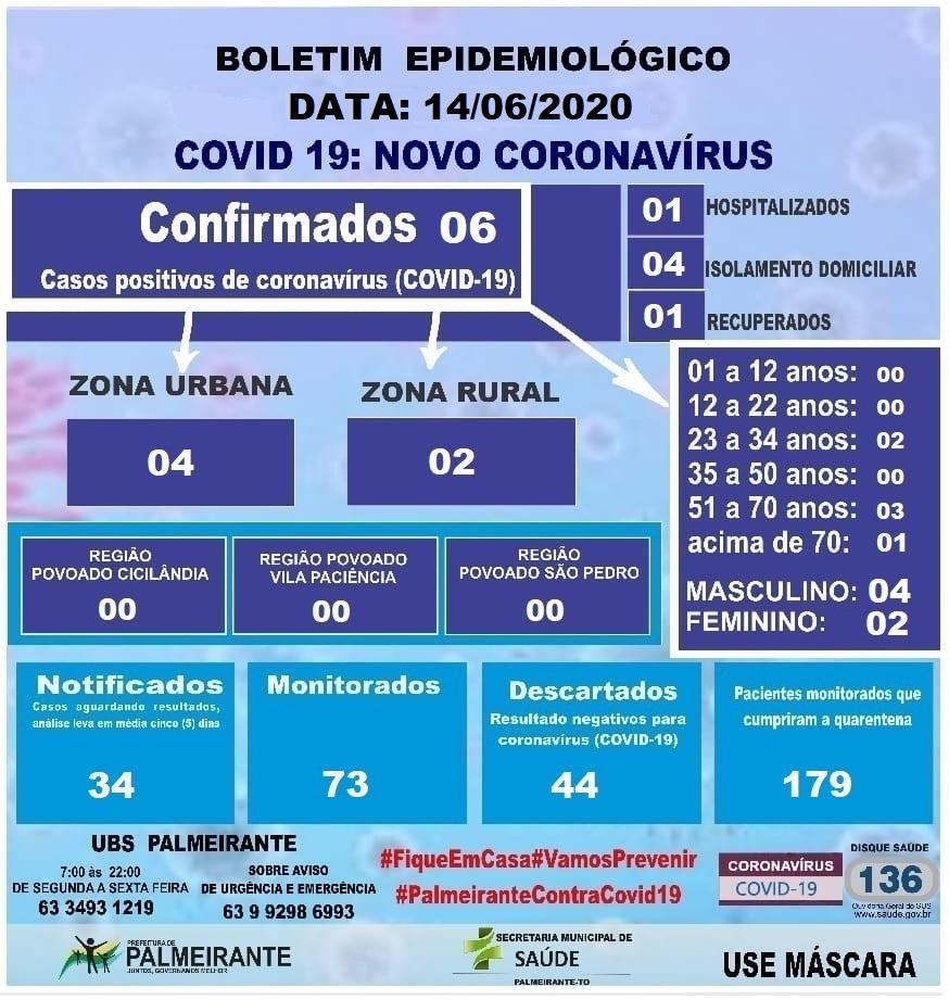 BOLETIM INFORMATIVO BOLETIM INFORMATIVO