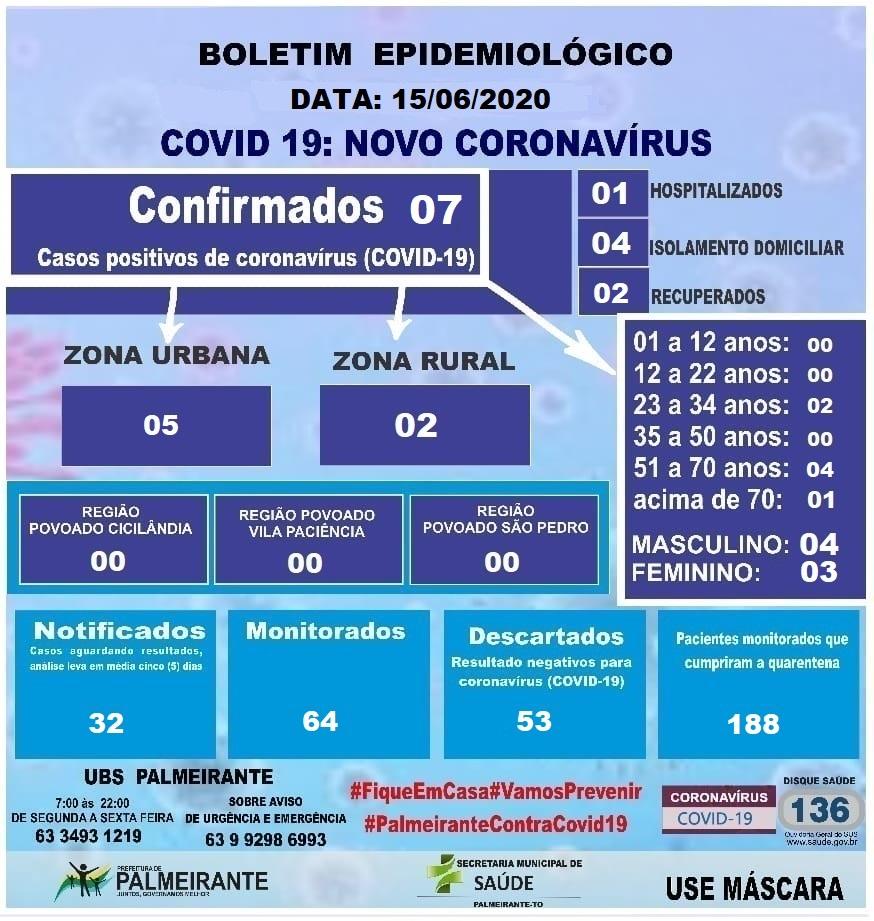 BOLETIM INFORMATIVO BOLETIM INFORMATIVO