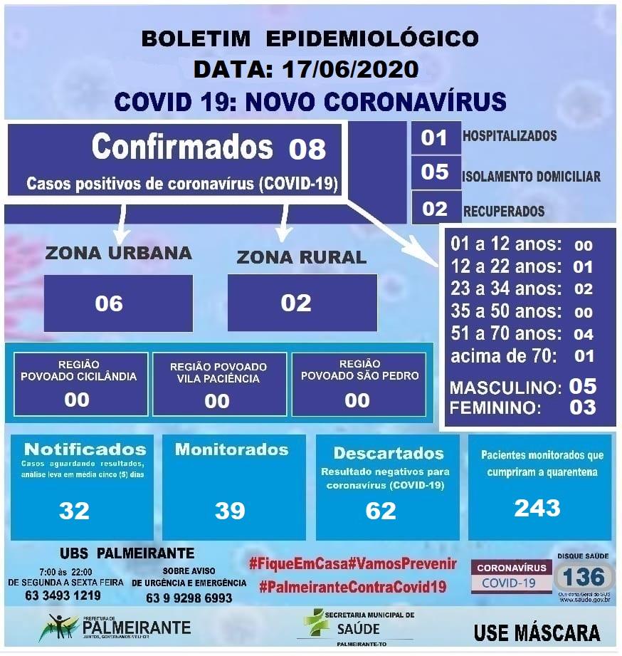 BOLETIM INFORMATIVO
 BOLETIM INFORMATIVO