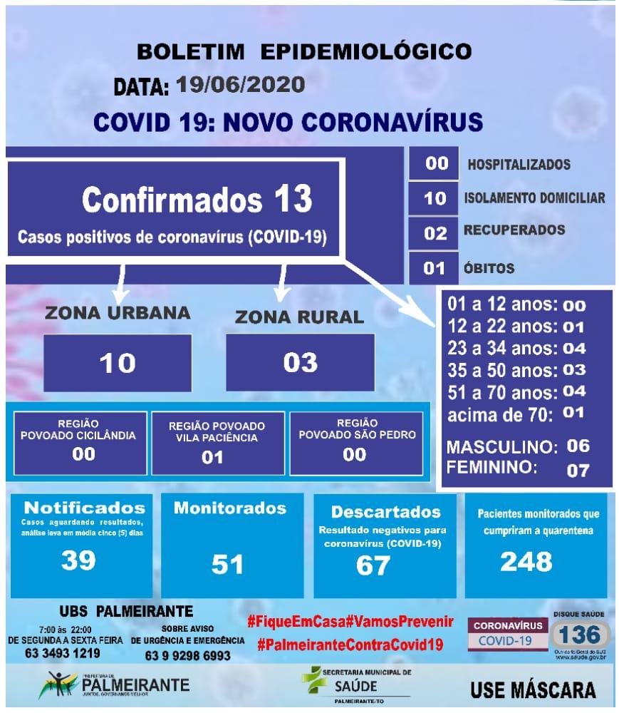 BOLETIM INFORMATIVO BOLETIM INFORMATIVO