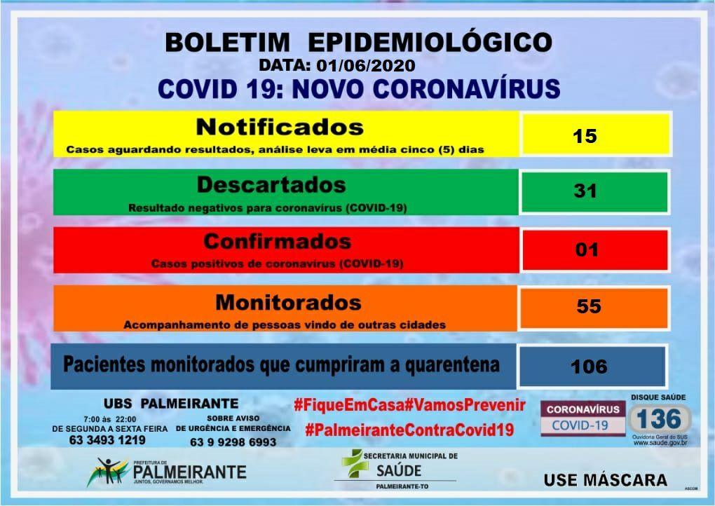 BOLETIM INFORMATIVO BOLETIM INFORMATIVO