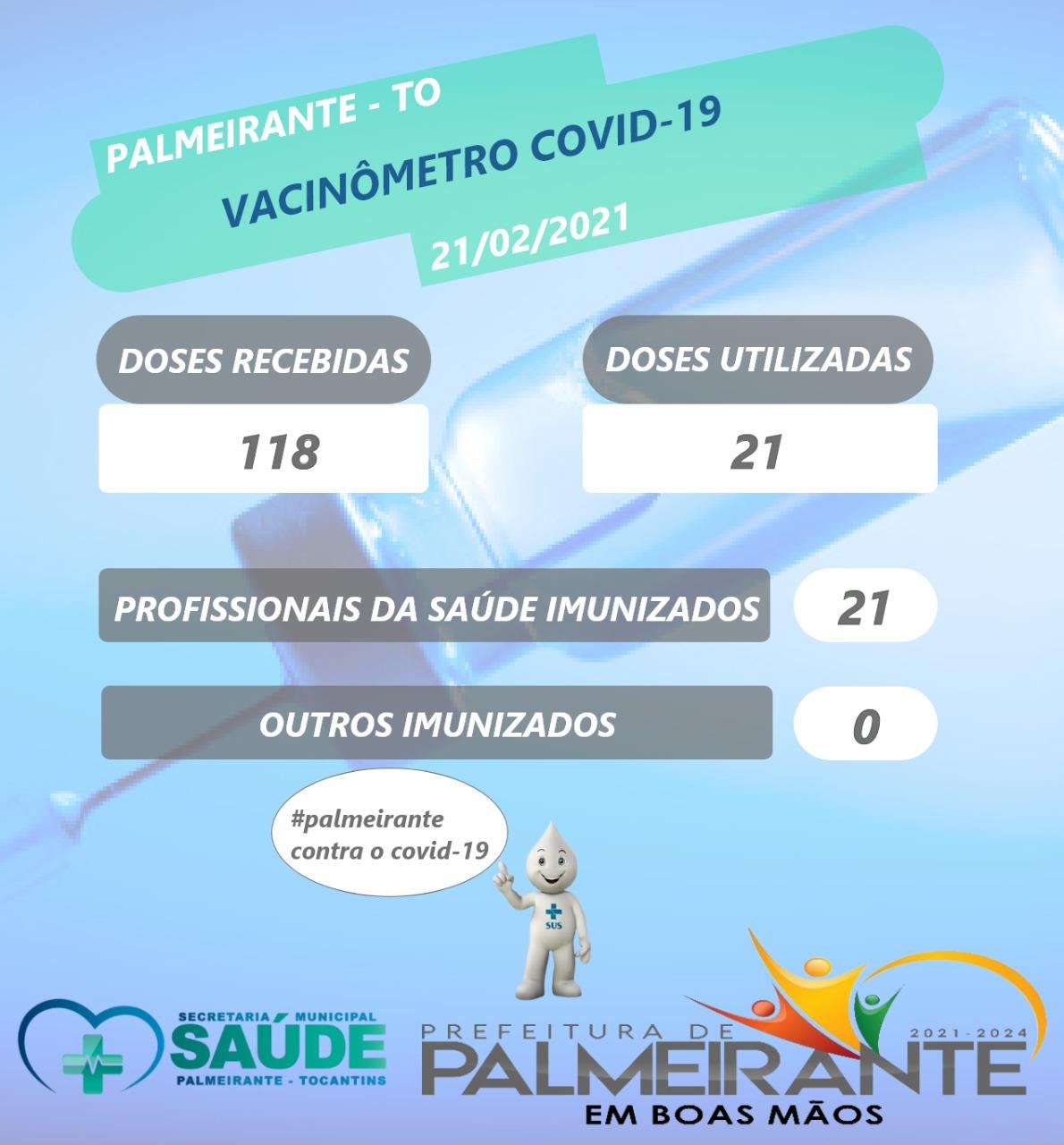 VACINÔMENTRO COVID-19 PALMEIRANTE-TO. VACINÔMENTRO COVID-19 PALMEIRANTE-TO.
